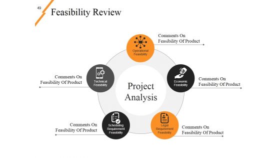 New Product Idea Screening And Analysis Ppt PowerPoint Presentation Complete Deck With Slides