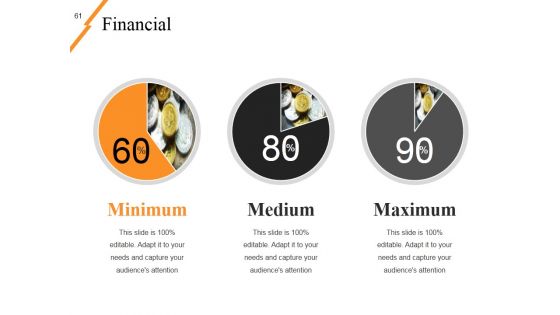 New Product Idea Screening And Analysis Ppt PowerPoint Presentation Complete Deck With Slides