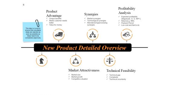 New Product Idea Screening And Analysis Ppt PowerPoint Presentation Complete Deck With Slides
