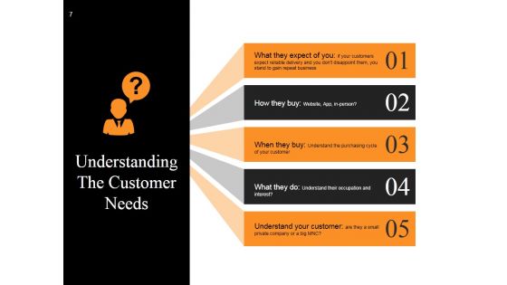 New Product Idea Screening And Analysis Ppt PowerPoint Presentation Complete Deck With Slides