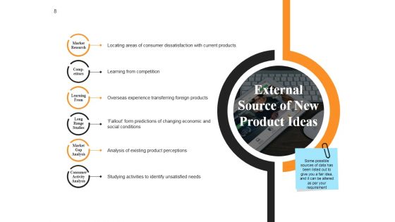 New Product Idea Screening And Analysis Ppt PowerPoint Presentation Complete Deck With Slides