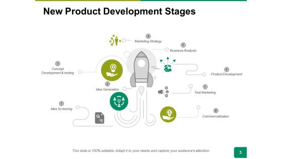 New Product Idea Screening Ppt PowerPoint Presentation Complete Deck With Slides