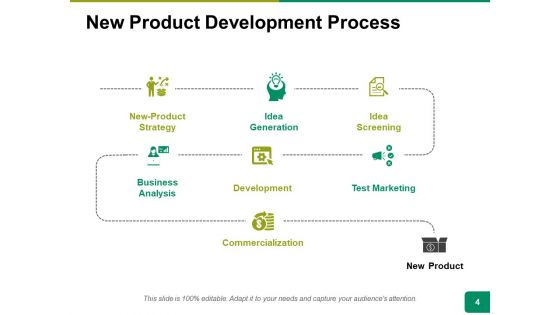 New Product Idea Screening Ppt PowerPoint Presentation Complete Deck With Slides