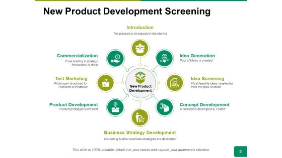 New Product Idea Screening Ppt PowerPoint Presentation Complete Deck With Slides