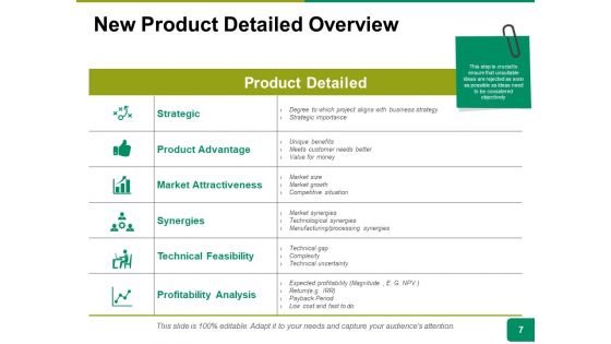 New Product Idea Screening Ppt PowerPoint Presentation Complete Deck With Slides