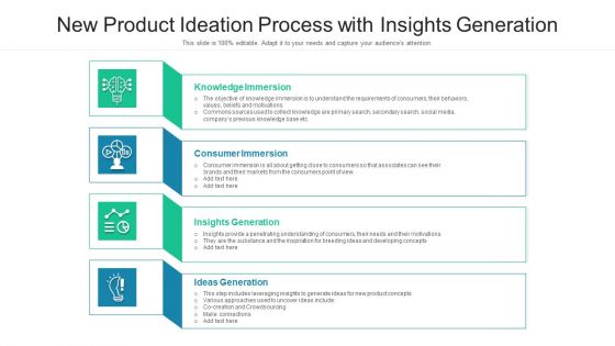 New Product Ideation Process With Insights Generation Ppt PowerPoint Presentation File Example File PDF