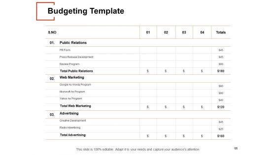 New Product Innovation Plans Ppt PowerPoint Presentation Complete Deck With Slides