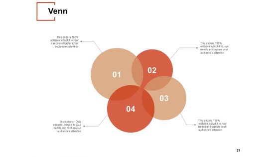 New Product Innovation Plans Ppt PowerPoint Presentation Complete Deck With Slides