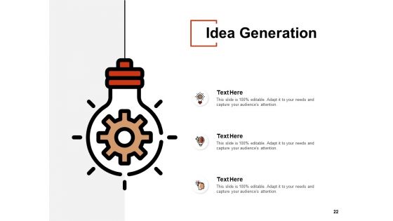 New Product Innovation Plans Ppt PowerPoint Presentation Complete Deck With Slides
