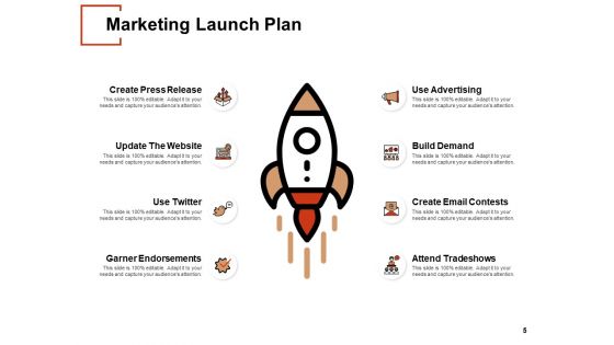 New Product Innovation Plans Ppt PowerPoint Presentation Complete Deck With Slides