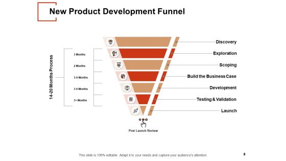 New Product Innovation Plans Ppt PowerPoint Presentation Complete Deck With Slides