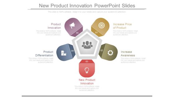 New Product Innovation Powerpoint Slides New Product Innovation Powerpoint Slides