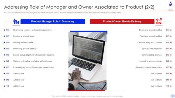 New Product Introduction In Market Ppt PowerPoint Presentation Complete With Slides