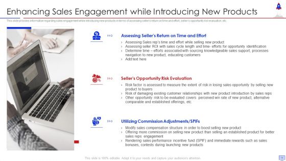 New Product Introduction In Market Ppt PowerPoint Presentation Complete With Slides