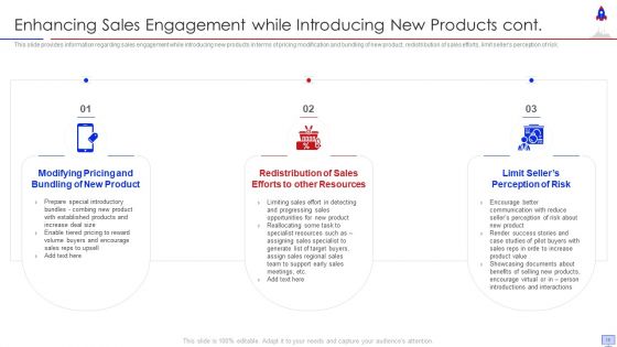 New Product Introduction In Market Ppt PowerPoint Presentation Complete With Slides
