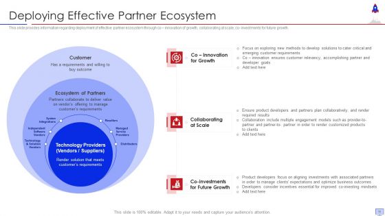New Product Introduction In Market Ppt PowerPoint Presentation Complete With Slides
