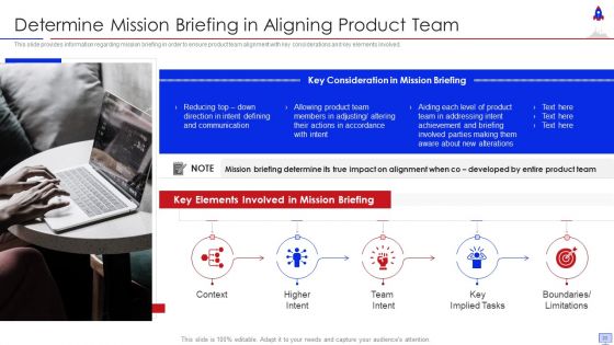 New Product Introduction In Market Ppt PowerPoint Presentation Complete With Slides