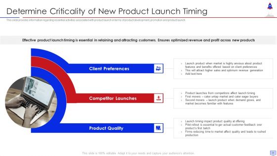 New Product Introduction In Market Ppt PowerPoint Presentation Complete With Slides