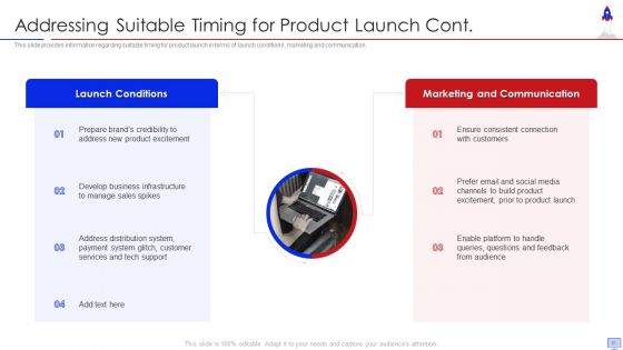 New Product Introduction In Market Ppt PowerPoint Presentation Complete With Slides