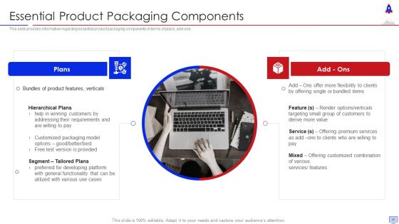 New Product Introduction In Market Ppt PowerPoint Presentation Complete With Slides