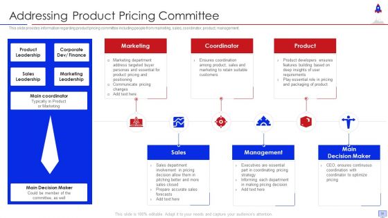 New Product Introduction In Market Ppt PowerPoint Presentation Complete With Slides