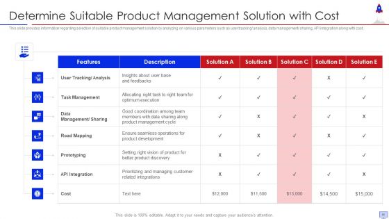 New Product Introduction In Market Ppt PowerPoint Presentation Complete With Slides