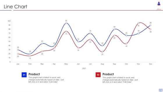 New Product Introduction In Market Ppt PowerPoint Presentation Complete With Slides