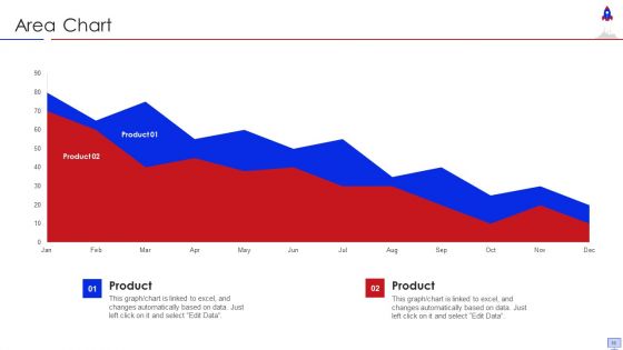New Product Introduction In Market Ppt PowerPoint Presentation Complete With Slides