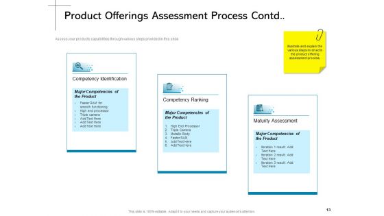 New Product Introduction In The Market Ppt PowerPoint Presentation Complete Deck With Slides