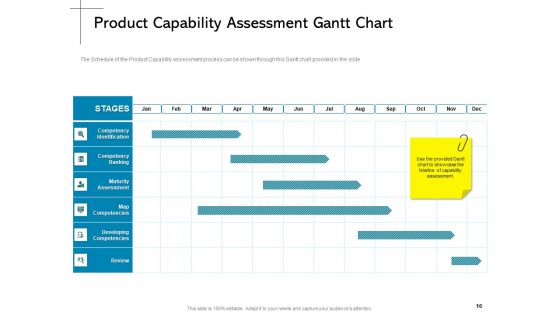 New Product Introduction In The Market Ppt PowerPoint Presentation Complete Deck With Slides