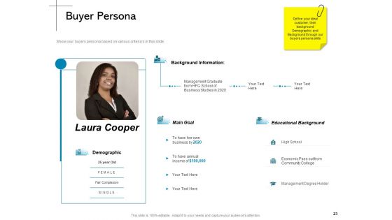 New Product Introduction In The Market Ppt PowerPoint Presentation Complete Deck With Slides