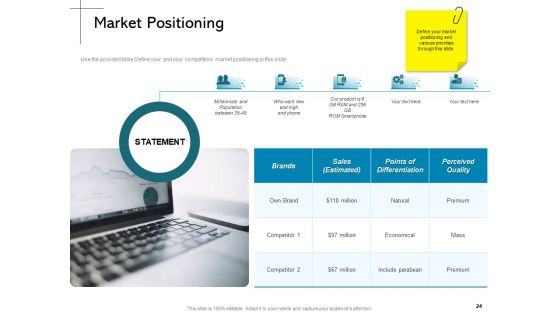 New Product Introduction In The Market Ppt PowerPoint Presentation Complete Deck With Slides