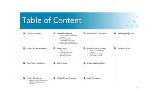 New Product Introduction In The Market Ppt PowerPoint Presentation Complete Deck With Slides