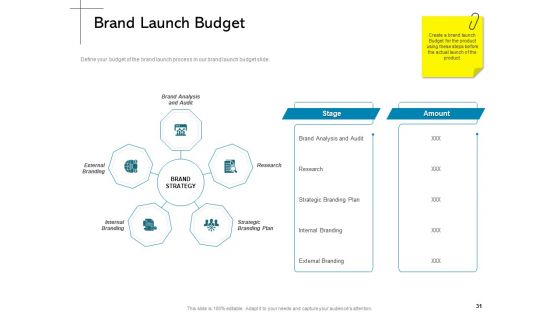 New Product Introduction In The Market Ppt PowerPoint Presentation Complete Deck With Slides