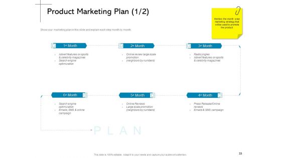 New Product Introduction In The Market Ppt PowerPoint Presentation Complete Deck With Slides