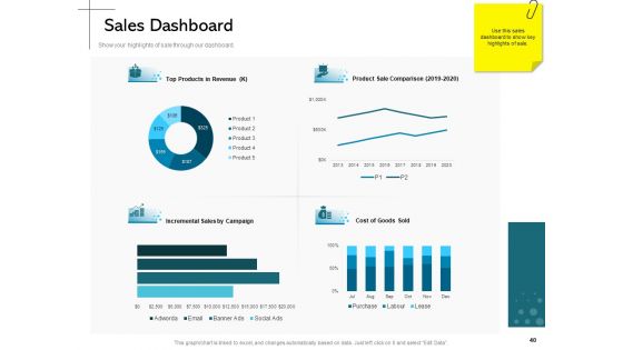 New Product Introduction In The Market Ppt PowerPoint Presentation Complete Deck With Slides