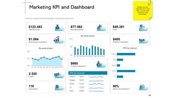 New Product Introduction In The Market Ppt PowerPoint Presentation Complete Deck With Slides