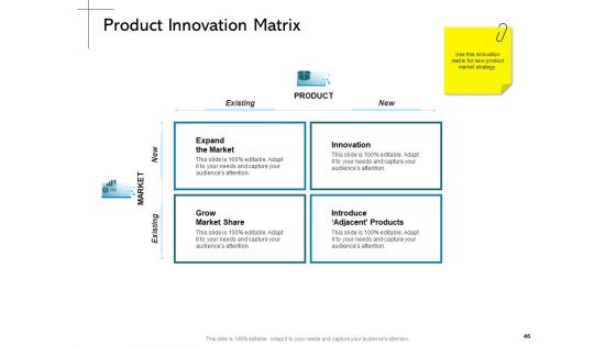 New Product Introduction In The Market Ppt PowerPoint Presentation Complete Deck With Slides