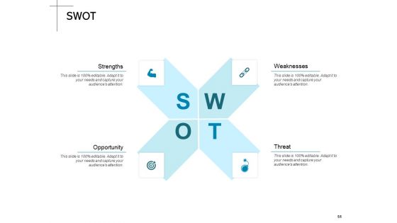 New Product Introduction In The Market Ppt PowerPoint Presentation Complete Deck With Slides
