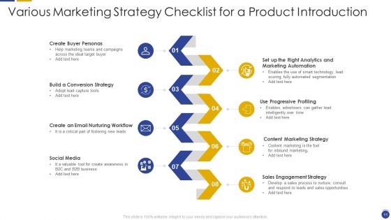 New Product Introduction Marketing Strategy Checklist Ppt PowerPoint Presentation Complete With Slides