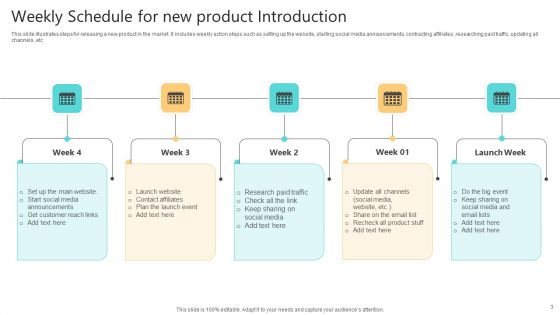 New Product Introduction Schedule Ppt PowerPoint Presentation Complete Deck With Slides
