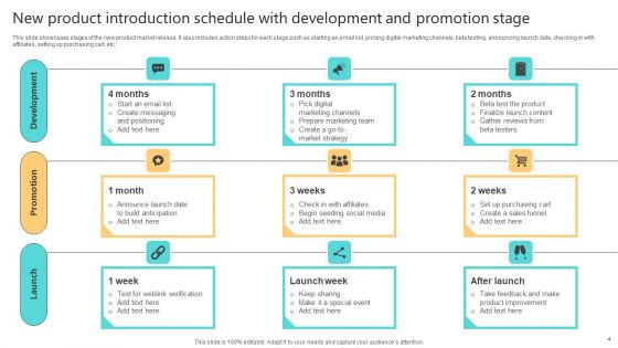 New Product Introduction Schedule Ppt PowerPoint Presentation Complete Deck With Slides