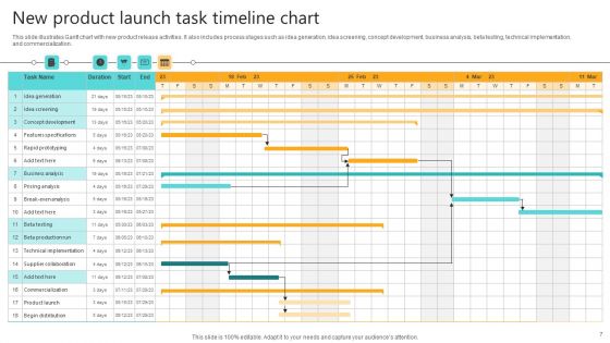 New Product Introduction Schedule Ppt PowerPoint Presentation Complete Deck With Slides