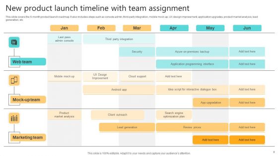 New Product Introduction Schedule Ppt PowerPoint Presentation Complete Deck With Slides