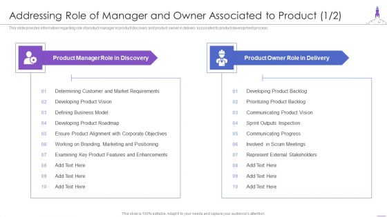 New Product Launch Addressing Role Of Manager And Owner Associated To Product Slides PDF
