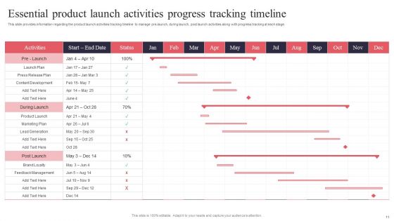 New Product Launch Administration Playbook Ppt PowerPoint Presentation Complete Deck With Slides