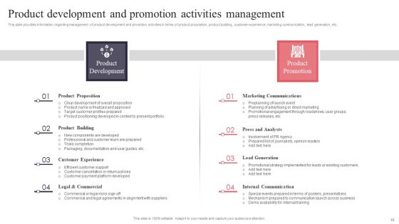 New Product Launch Administration Playbook Ppt PowerPoint Presentation Complete Deck With Slides