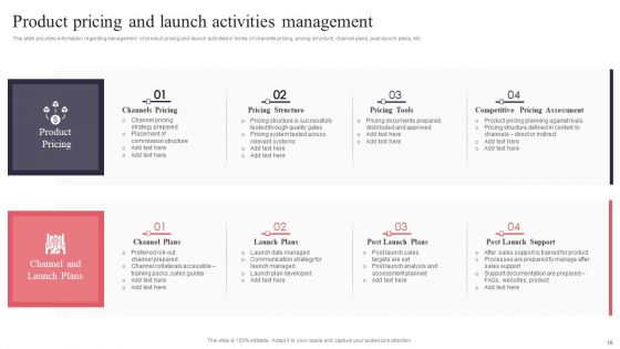 New Product Launch Administration Playbook Ppt PowerPoint Presentation Complete Deck With Slides