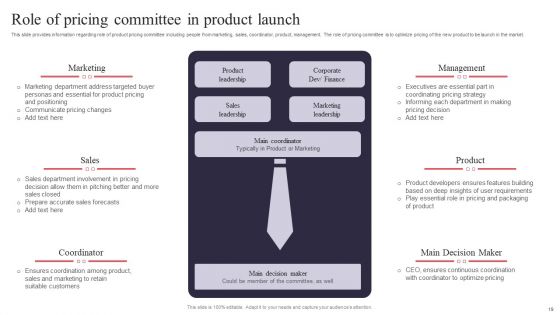 New Product Launch Administration Playbook Ppt PowerPoint Presentation Complete Deck With Slides