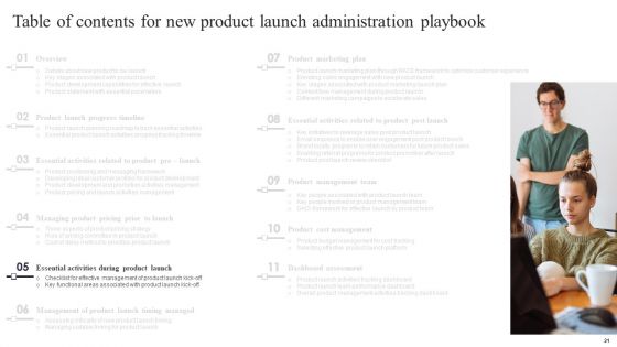 New Product Launch Administration Playbook Ppt PowerPoint Presentation Complete Deck With Slides